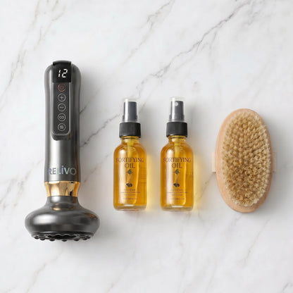RELiVO Release Pro - Complete Cellulite Ritual Kit