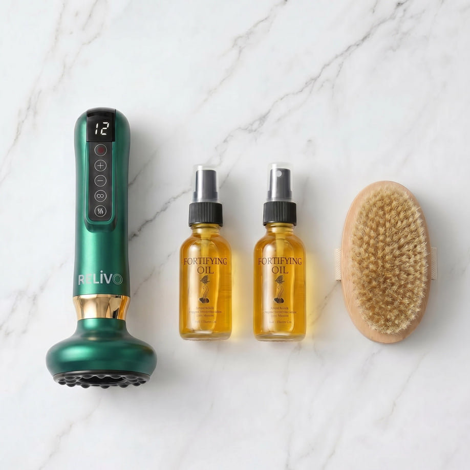 RELiVO Release Pro - Complete Cellulite Ritual Kit